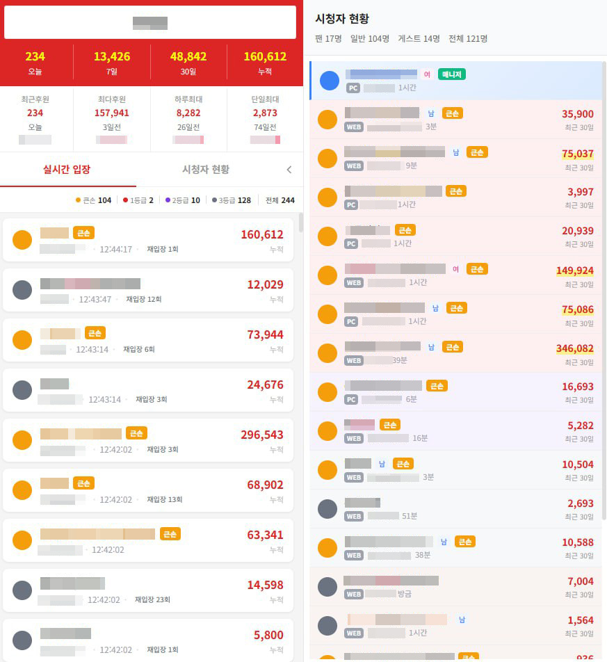 팬더티비 큰손탐지기 실시간 유입 알림