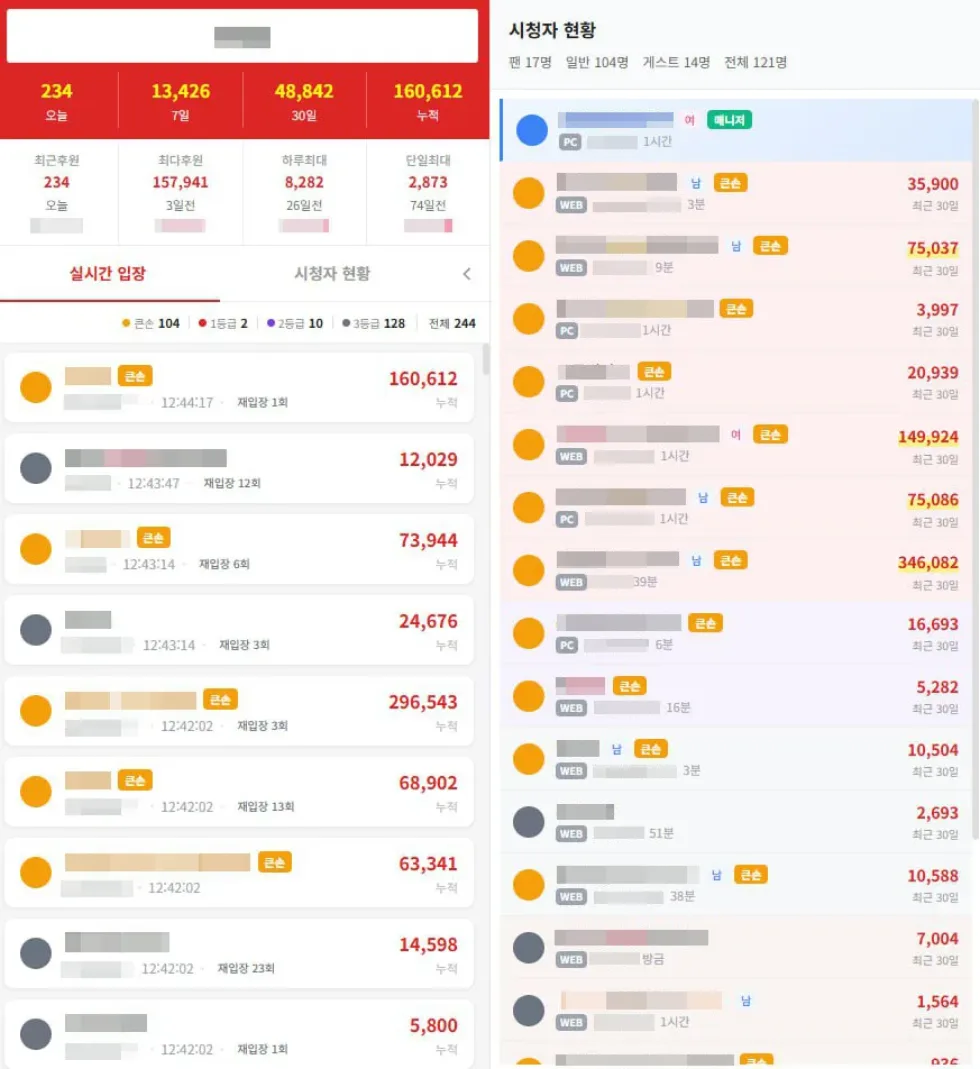 숲 팬더티비 큰손탐지기 실시간 유입 알림 화면 - 큰손 입장 즉시 알림