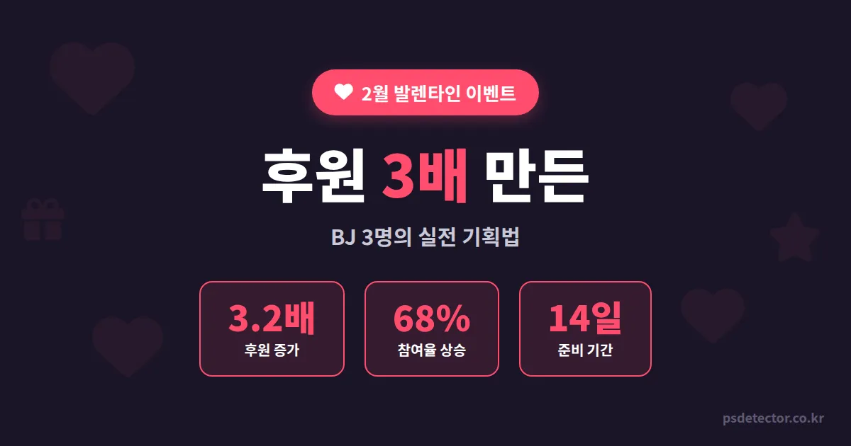 2월 방송 발렌타인 이벤트 기획법, 후원 3배 만든 BJ 3명의 실전 운영 전략