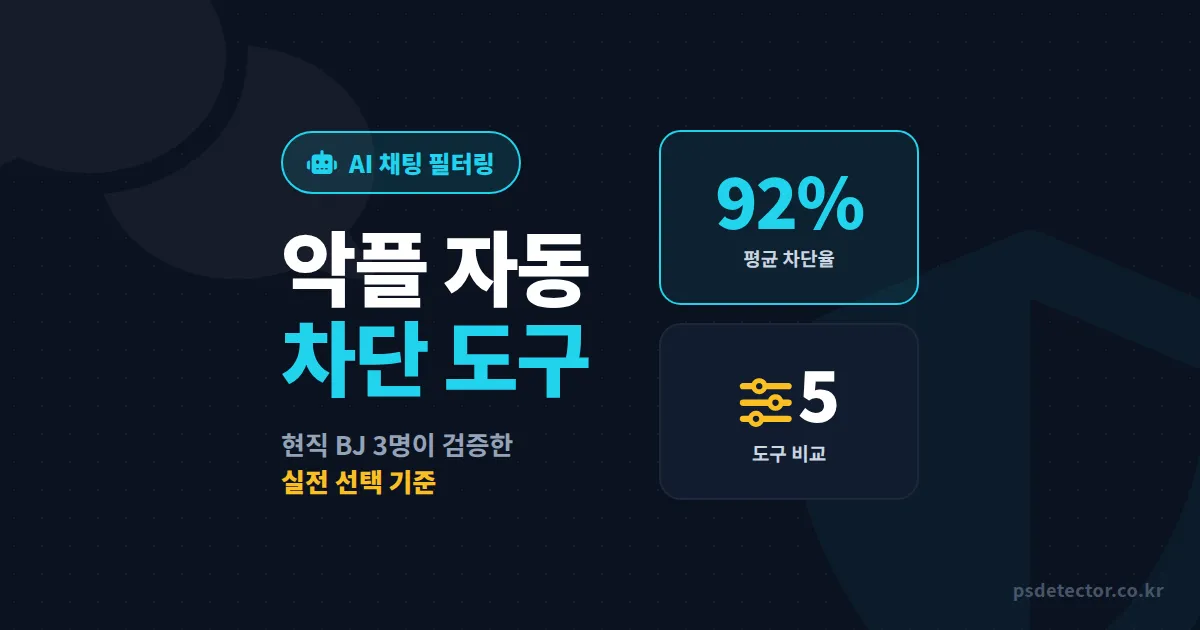 AI 채팅 필터링 도구 실전 비교, 악플·도배 차단한 BJ 3명의 선택 기준과 세팅법