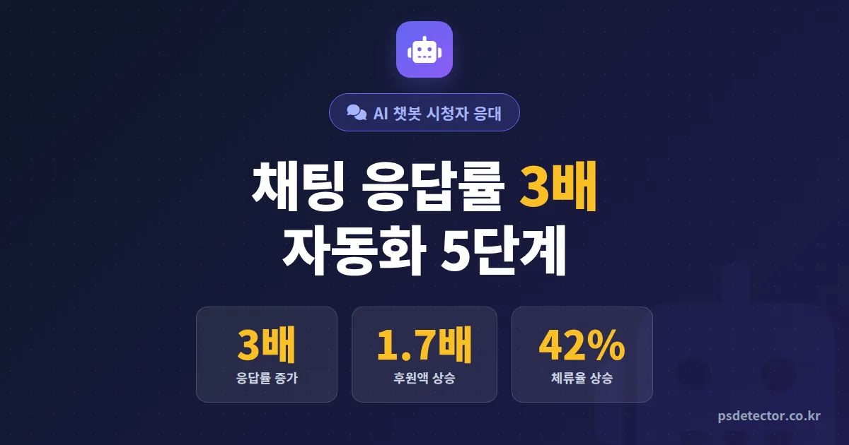 AI 챗봇 시청자 응대 자동화 5단계, 채팅 응답률 3배 높인 BJ 3명의 실전 세팅법