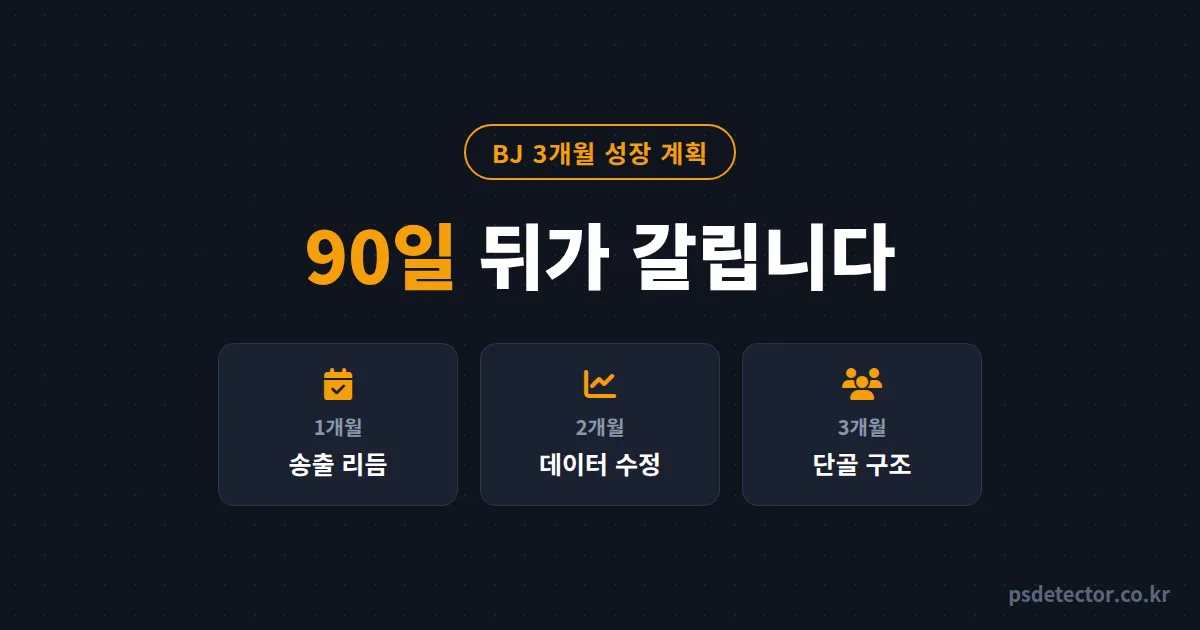 BJ 3개월 성장 계획 없이 방송 켜면 90일에 접습니다, 단골 25명 만든 2명의 주차별 설계표