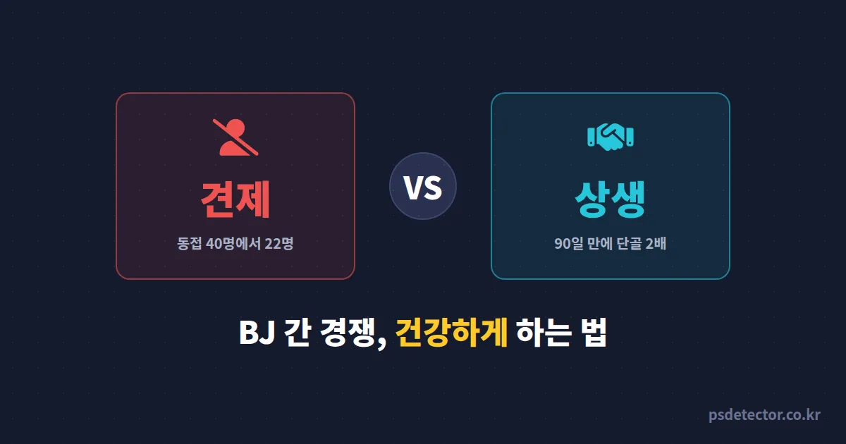 BJ 간 경쟁 건강하게 하는 법, 옆 방송 견제하다 접을 뻔한 BJ 2명이 동료로 만든 상생 루트 4단계