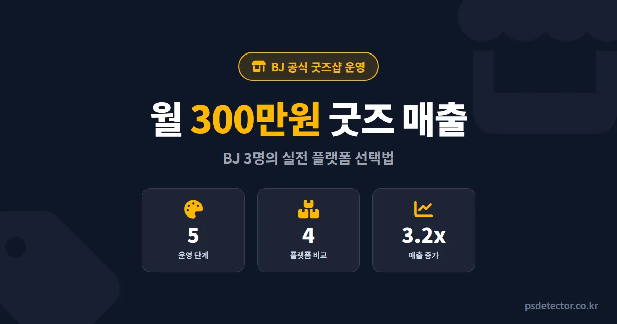 BJ 공식 굿즈샵 운영 5단계, 월 300만원 굿즈 매출 만든 BJ 3명의 실전 플랫폼 선택법