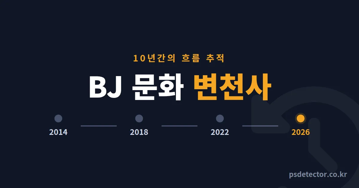 BJ 문화 변천사 10년, 별풍선에서 구독까지 후원이 바뀐 5단계와 살아남은 BJ 공통점