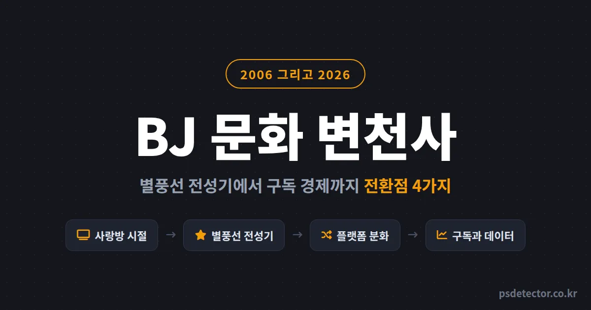 BJ 문화 변천사 20년, 별풍선 전성기에서 구독 경제까지 방송판을 바꾼 결정적 전환점 4가지