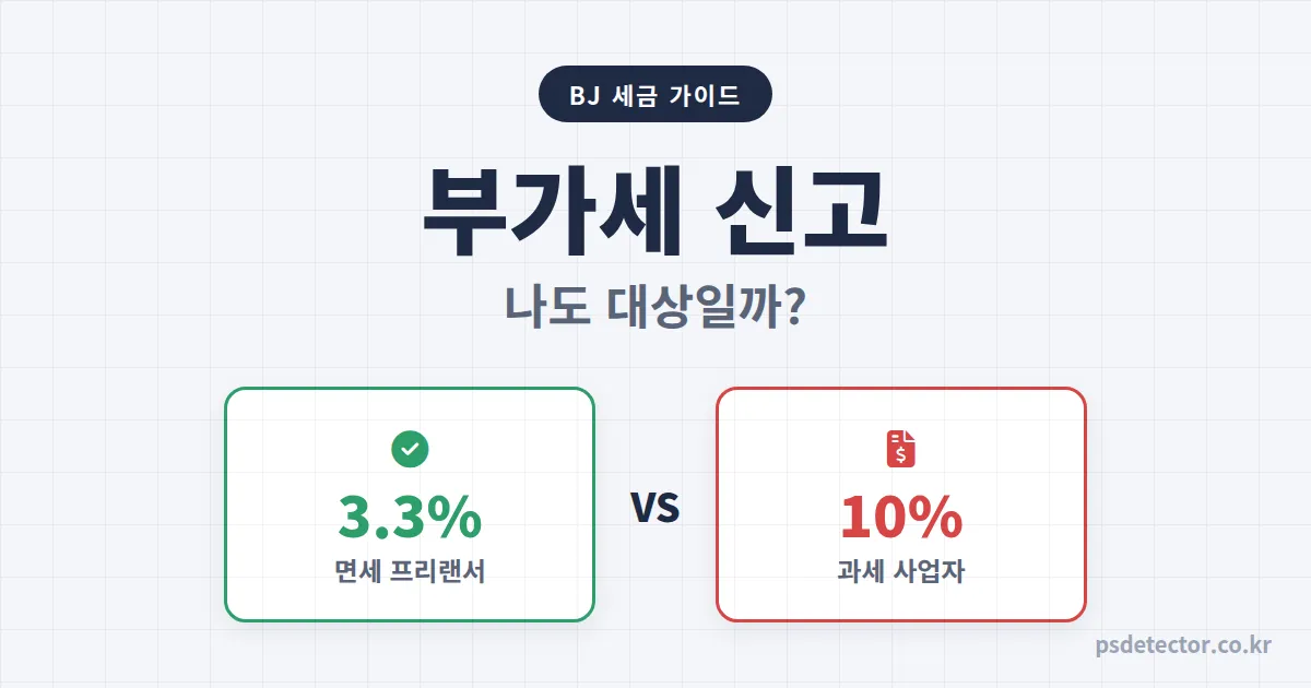 BJ 부가가치세 신고 나도 대상일까? 3.3% 떼는 프리랜서와 10% 내는 사업자의 갈림길 3가지