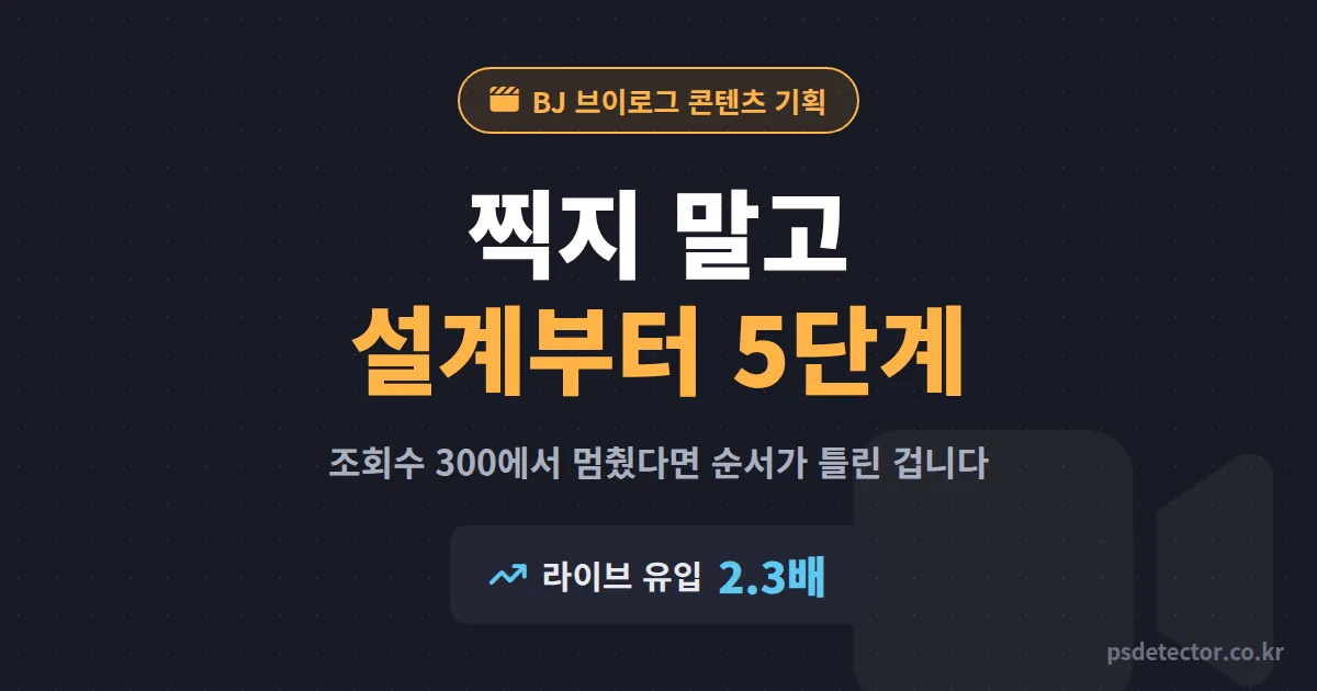 BJ 브이로그 콘텐츠 기획 5단계, 조회수 300에서 멈춘 BJ 2명이 라이브 유입 2배 만든 실전 설계 루트