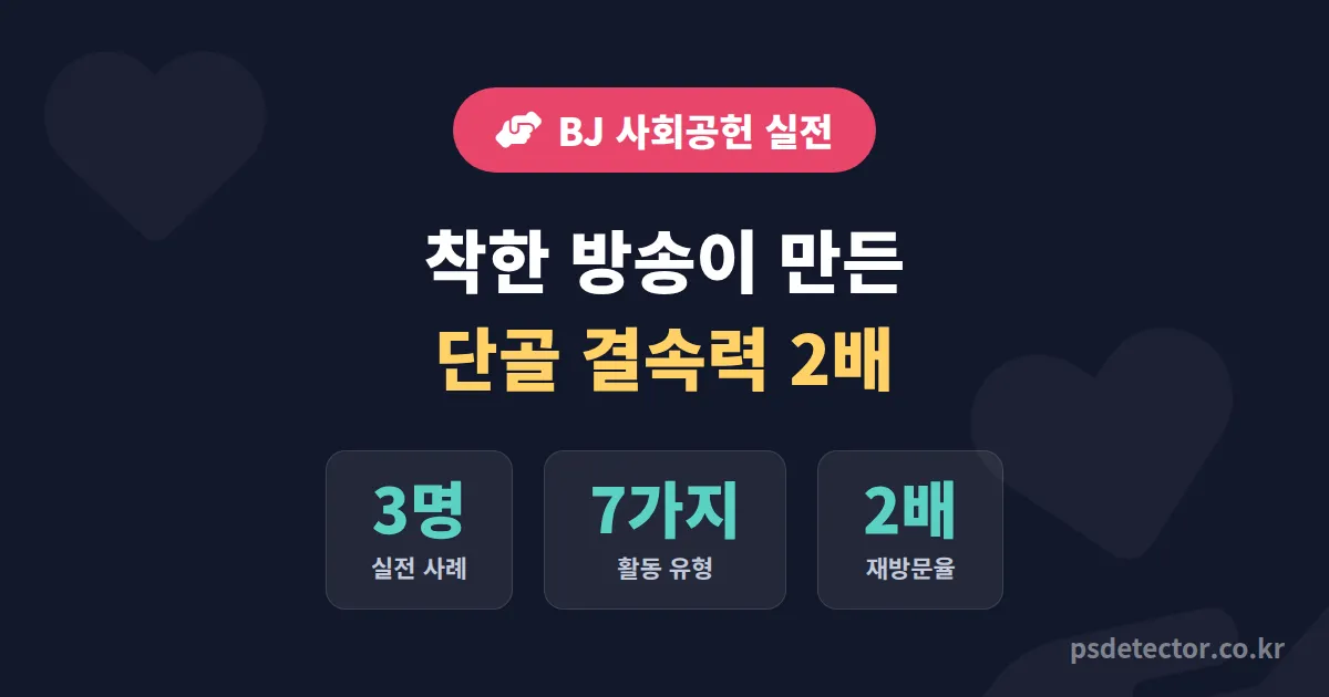 BJ 사회공헌 활동 사례 7가지, 후원자 결속력 2배 높인 방송인 3명의 실전 기획법
