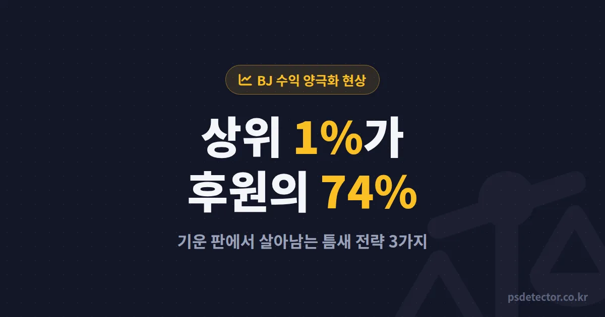 BJ 수익 양극화 현상 왜 심해질까, 상위 1%가 74% 가져가는 판에서 동접 20명 BJ가 찾은 틈새 3가지