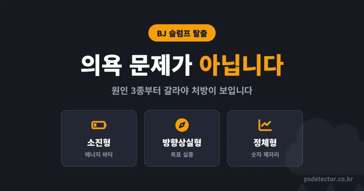 BJ 슬럼프 탈출 의욕 문제가 아닙니다, 원인 3종을 갈라 진단하고 6주 만에 복귀한 BJ 2명의 처방 루트