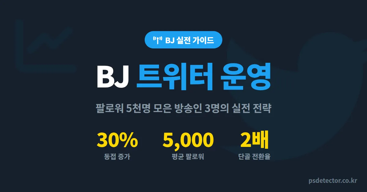 BJ 트위터 운영 5단계 루트, 팔로워 5천명 모은 방송인 3명의 실전 전략