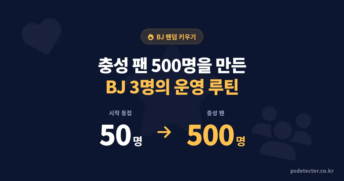 BJ 팬덤 키우기, 시청자 50명에서 충성 팬 500명 만든 BJ 3명의 실전 운영법