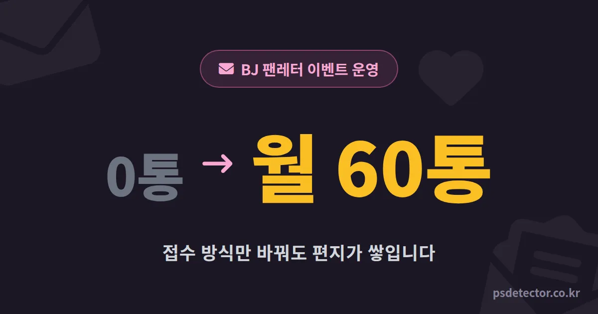 BJ 팬레터 이벤트 운영 왜 편지가 안 올까, 0통에서 월 60통 만든 BJ 2명의 8주 설계 루트