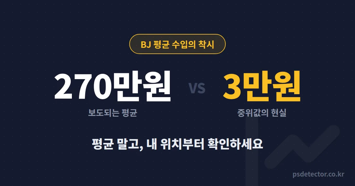 BJ 평균 수입 월 270만원은 진짜일까, 중위값 3만원과의 간극에서 내 위치 찾는 법