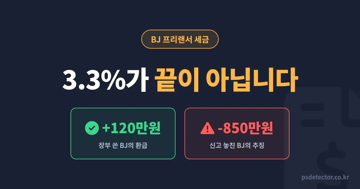 BJ 프리랜서 세금 3.3%만 떼면 끝일까요? 850만원 추징당한 BJ와 120만원 환급받은 BJ의 차이