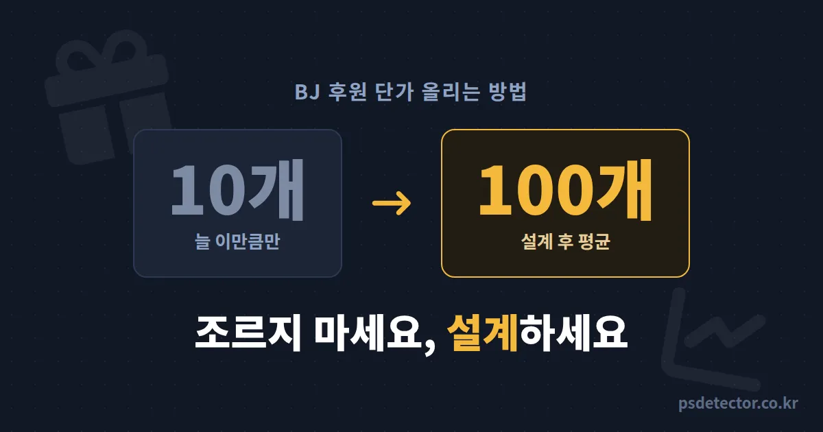BJ 후원 단가 올리는 방법, 왜 내 방송엔 별풍선 10개만 올까? 단가 3배 만든 BJ 2명의 설계 루트