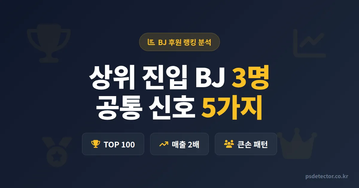 BJ 후원 랭킹 분석법, 상위 진입한 BJ 3명이 매주 확인하는 5가지 데이터 신호