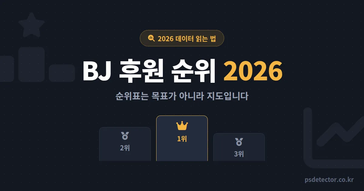 BJ 후원 순위 2026 어떻게 읽어야 할까, 순위표만 쫓다 접은 BJ와 데이터로 큰손 잡은 BJ의 차이