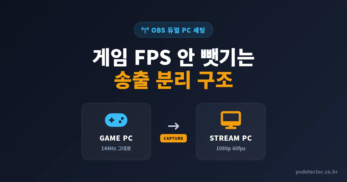 OBS 듀얼 PC 설정 7단계, 게임 FPS 안 깎이고 1080p 60fps 송출한 BJ 3명의 실전 가이드