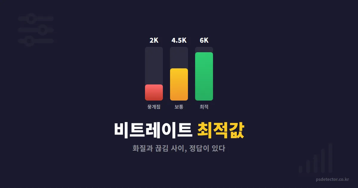 OBS 비트레이트 설정, 화질은 좋은데 왜 끊길까? 해상도별 최적값 세팅법