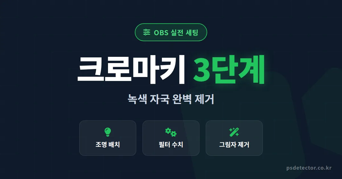 OBS 크로마키 설정 3단계, 녹색 자국 없이 깔끔한 합성 만드는 실전 세팅법
