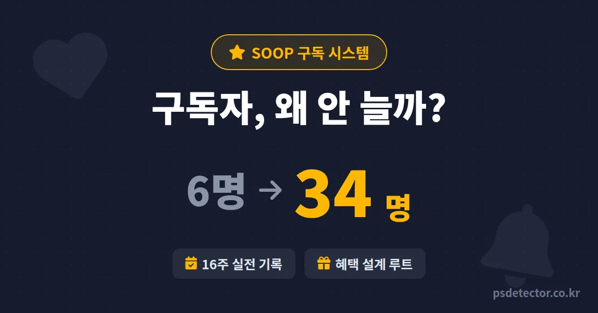 SOOP 구독 시스템 왜 내 방송만 구독이 안 늘까, 6명에서 34명 만든 BJ 2명의 혜택 설계 루트