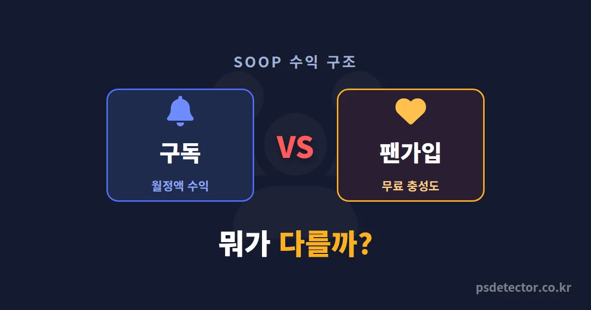 SOOP 구독 팬가입 차이점 5가지, 후원 수익 놓친 BJ 3명의 실전 선택 루트