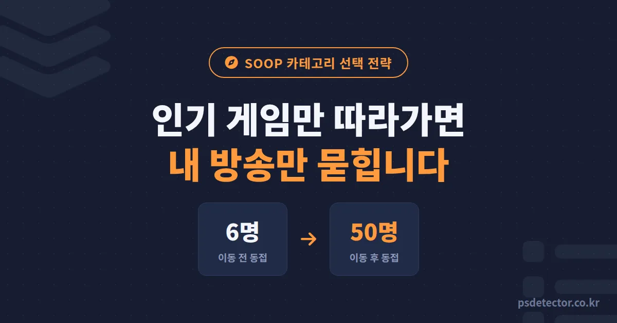 SOOP 방송 카테고리 선택 전략 왜 인기 게임만 따라가면 묻힐까, 동접 6명에서 50명 만든 이동 루트