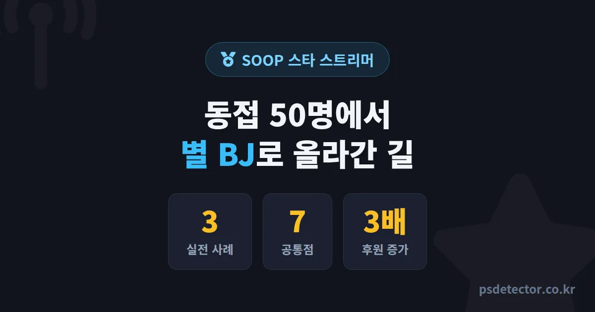 SOOP 스타 스트리머 공통점 7가지, 동접 50명에서 별 BJ로 올라간 3명의 실전 루트
