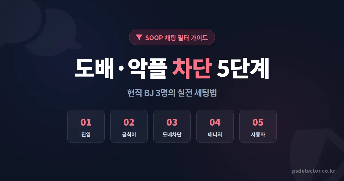 SOOP 채팅 필터 설정법 5단계, 도배·악플 차단으로 방송 분위기 살린 BJ 3명의 실전 세팅