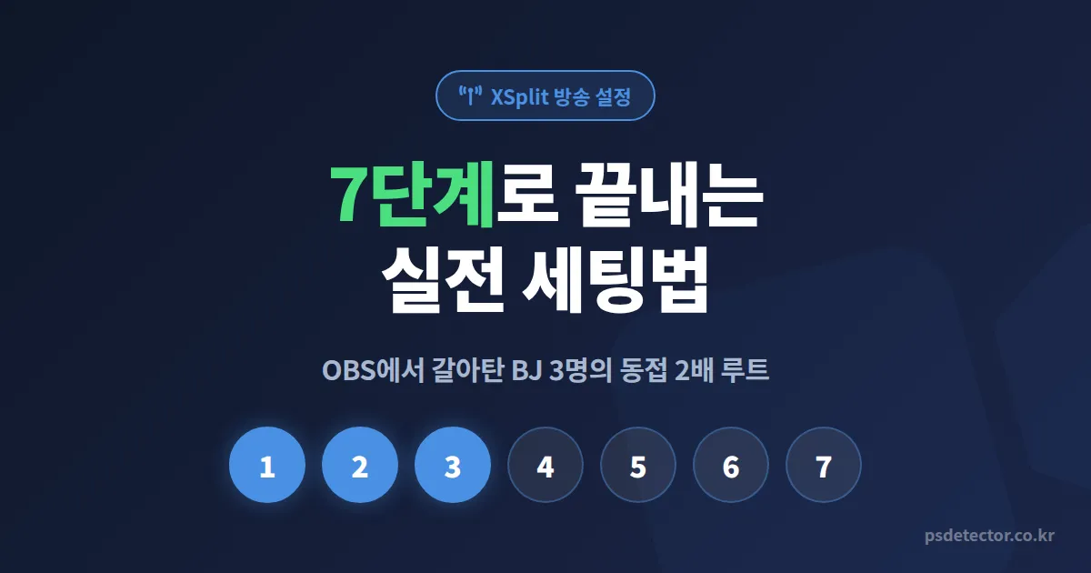 XSplit 방송 설정 핵심 7단계, OBS에서 갈아탄 BJ 3명이 동접 2배 만든 실전 세팅법