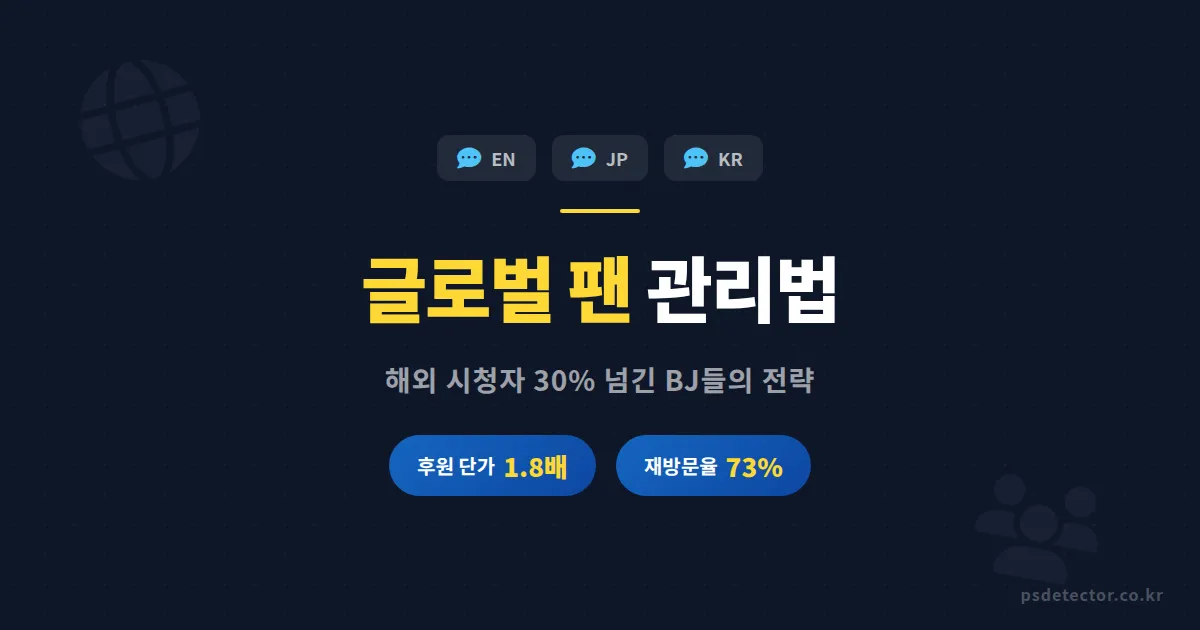 글로벌 팬 관리 전략, 해외 시청자 비율 30% 넘긴 BJ 2명이 실제로 쓴 방법