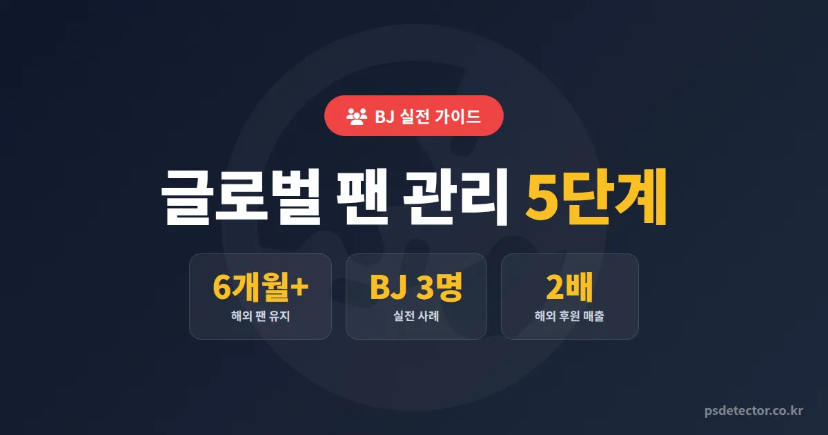 글로벌 팬 관리 전략 5단계, 해외 시청자 6개월 이상 잡아둔 BJ 3명의 시간대별 운영법