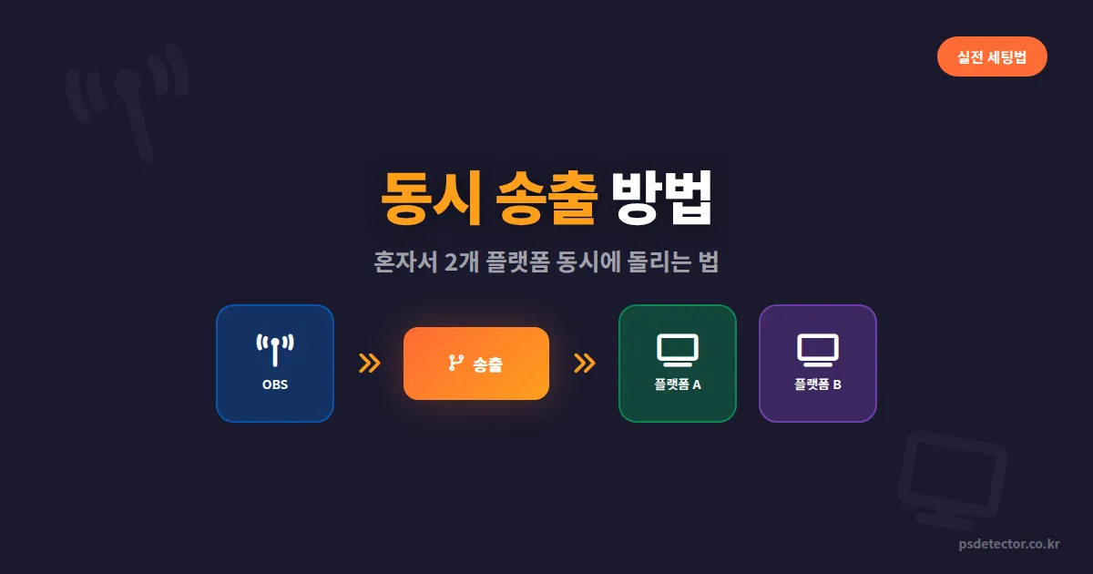 동시 송출 방법 3단계, 혼자서 2개 플랫폼 동시 방송하는 BJ의 실전 세팅법