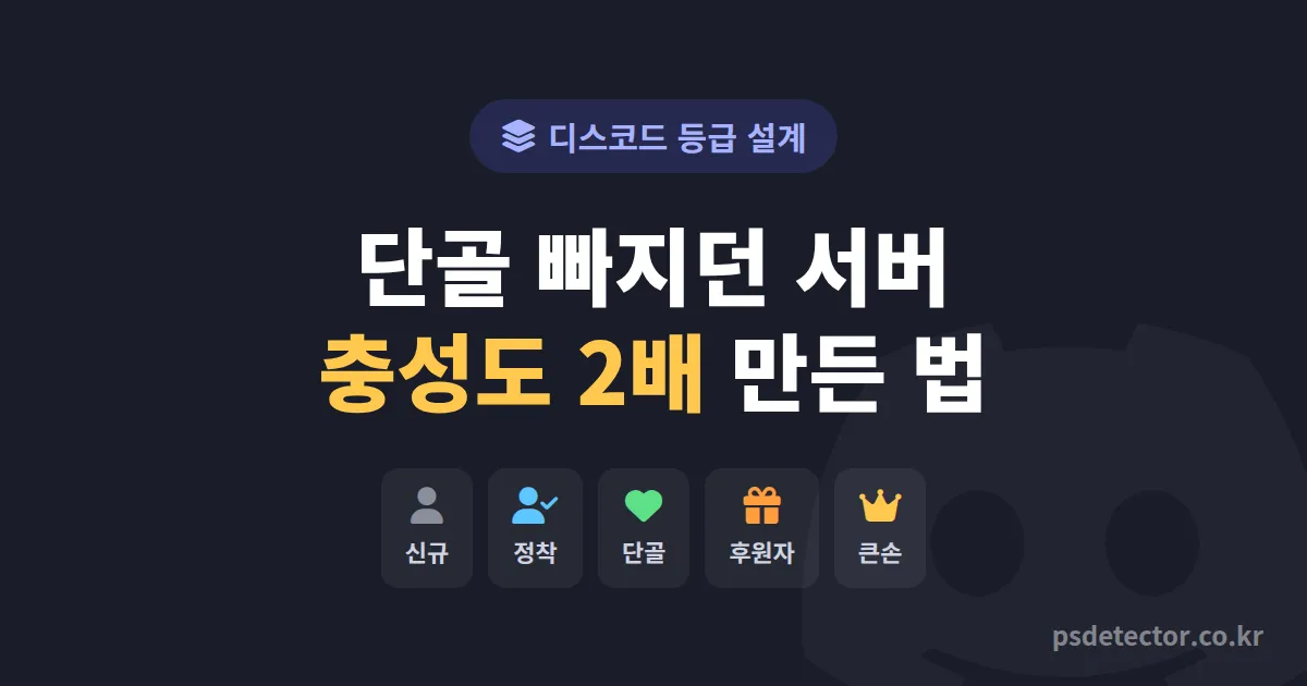 디스코드 역할 등급 설계, 단골 빠져나가던 BJ 3명이 충성도 2배 만든 실전 루트