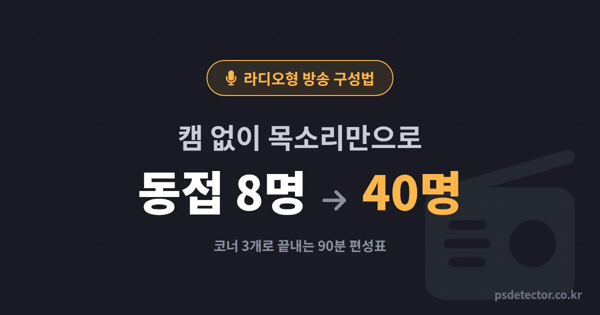 라디오형 방송 구성법, 캠 끄고 동접 8명에서 40명 만든 BJ 2명의 실전 편성 루트