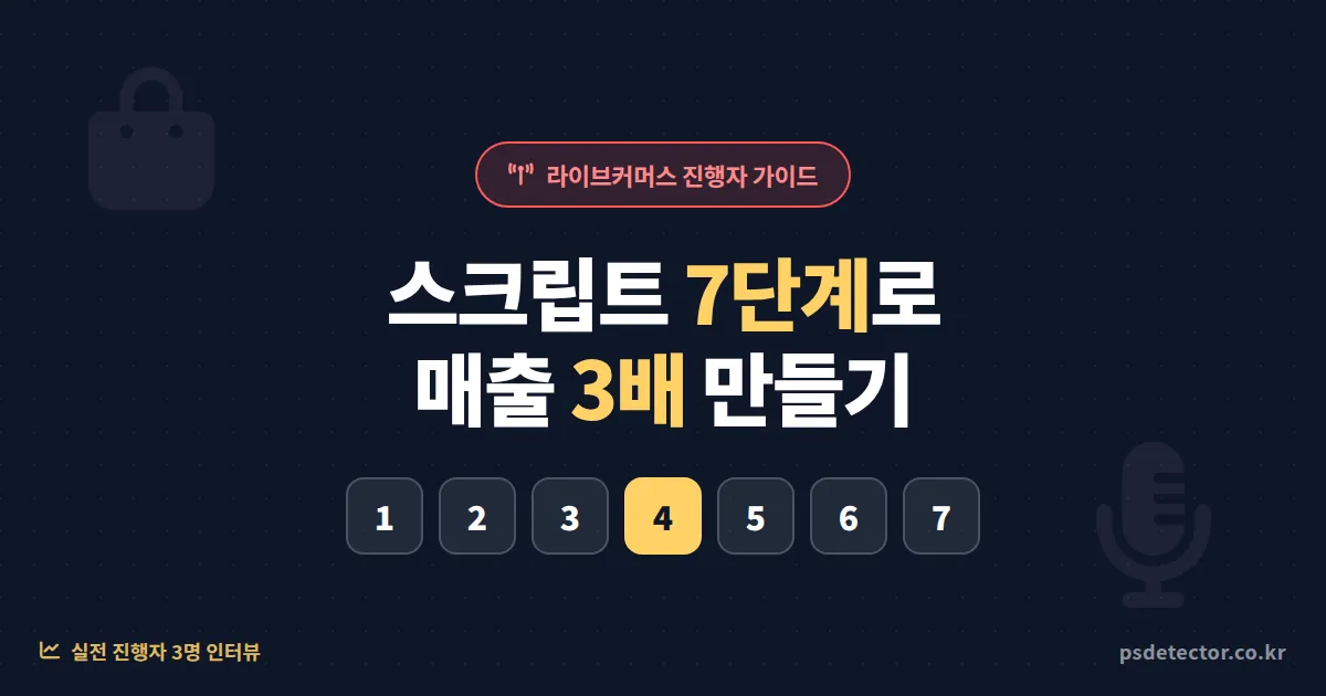 라이브커머스 스크립트 작성 7단계, 매출 3배 만든 BJ 진행자 3명의 실전 템플릿