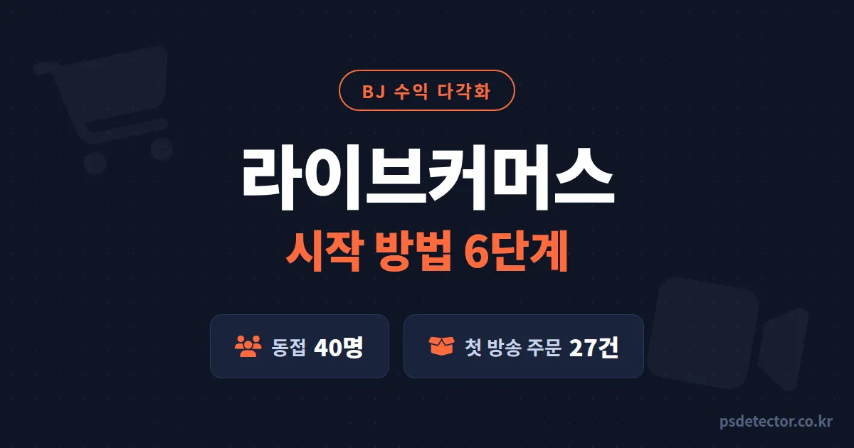 라이브커머스 시작 방법 6단계, 동접 40명 BJ가 첫 판매 방송에서 주문 27건 받은 준비 루트