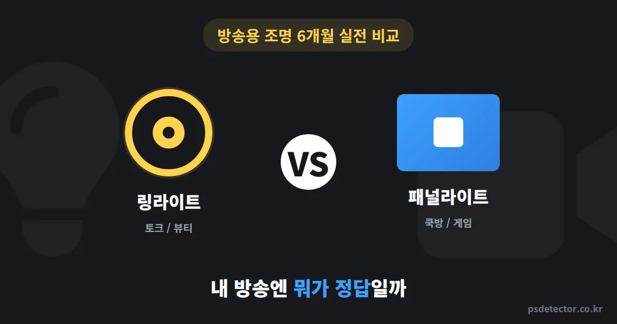 링라이트 vs 패널라이트 방송용 조명, 동접 50명 BJ 3명이 6개월 써보고 갈아탄 실전 선택 기준