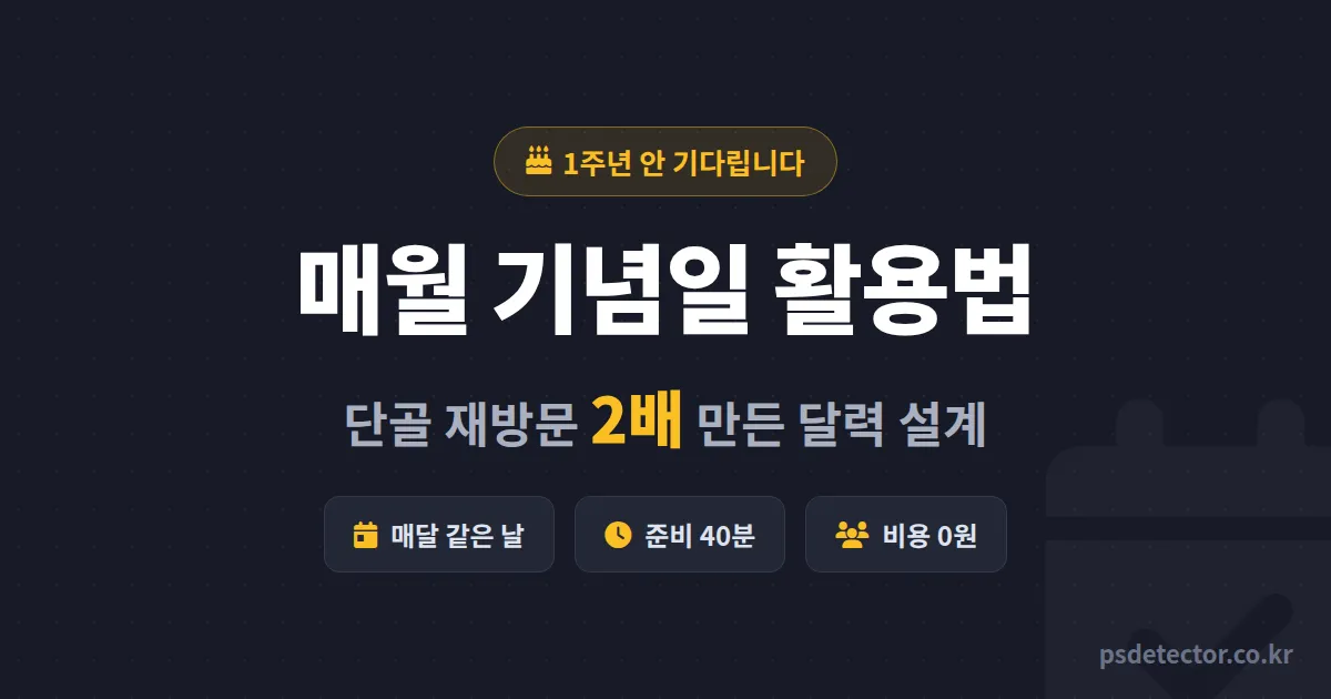 매월 방송 기념일 활용법, 1주년 안 기다리고 단골 재방문 2배 만든 BJ 2명의 달력 설계 루트