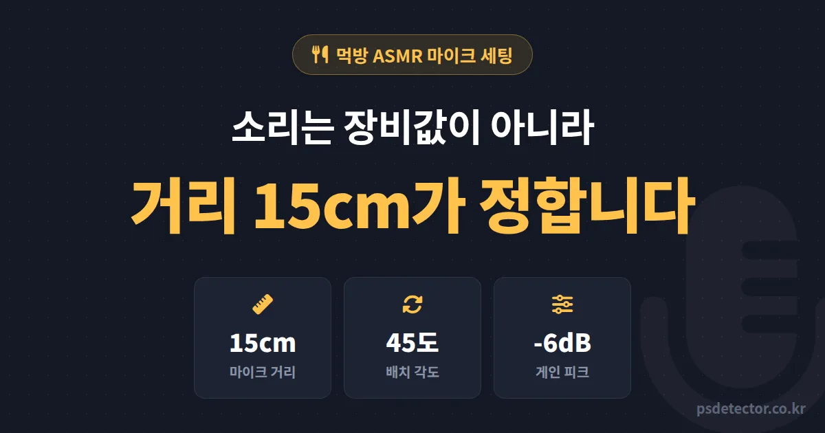 먹방 ASMR 마이크 세팅 왜 내 소리만 잡음처럼 들릴까, 씹는 소리 살려 동접 2배 만든 BJ 2명의 교정 루트