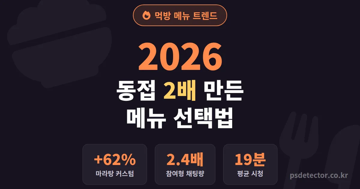 먹방 인기 메뉴 트렌드 2026, 동접 2배 만든 BJ 3명의 실전 메뉴 선택법