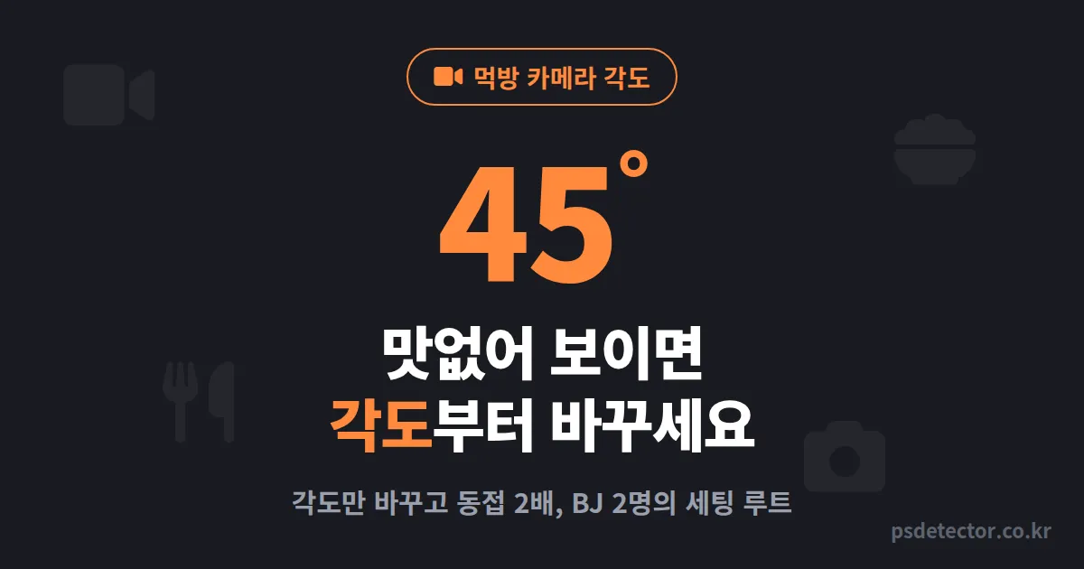 먹방 카메라 각도 왜 내 화면만 맛없어 보일까, 각도 3번 바꾸고 동접 2배 만든 BJ 2명의 세팅 루트