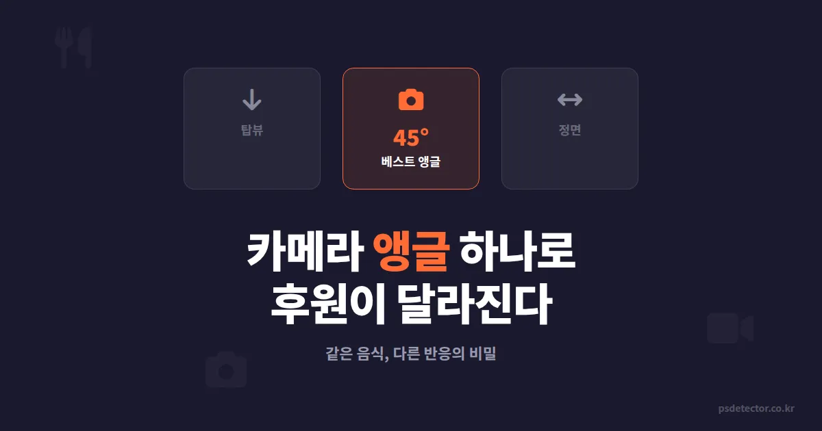 먹방 카메라 앵글 구도 세팅법, 시청자가 침 삼키게 만드는 촬영 비결 3가지