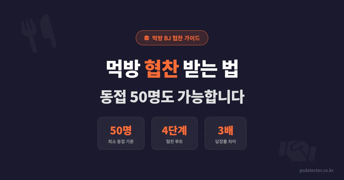 먹방 협찬 받는 방법, 동접 50명 BJ가 식품 브랜드 3곳에서 제안받기까지의 실전 과정