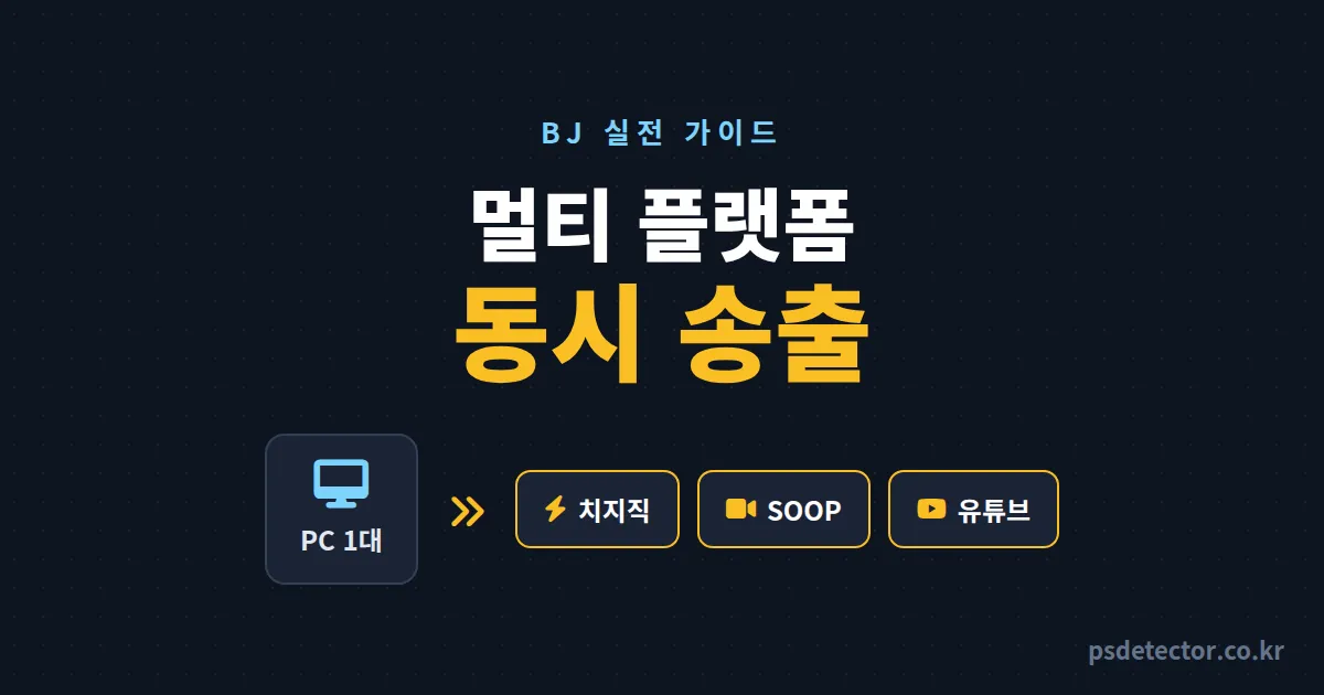 멀티 플랫폼 동시 송출 방법, PC 한 대로 3곳 내보내며 동접 2배 만든 BJ 2명의 세팅 순서