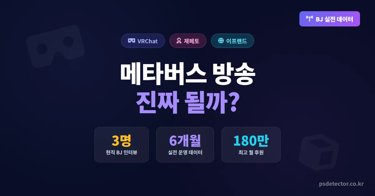메타버스 방송 가능성 진단, VR 플랫폼 진출한 BJ 3명이 6개월 후 알게 된 진짜 수익 구조
