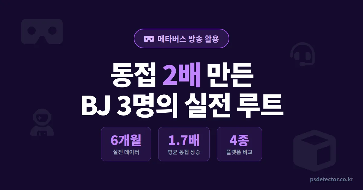 메타버스 방송 활용 5단계, VR챗·제페토 진출한 BJ 3명이 6개월 후 잡은 동접 2배 루트