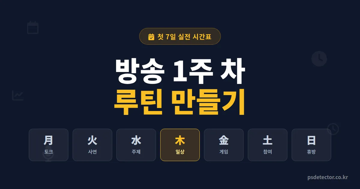 방송 1주 차 루틴 만들기, 첫 7일에 시청자 50명 모은 BJ 3명의 실전 시간표